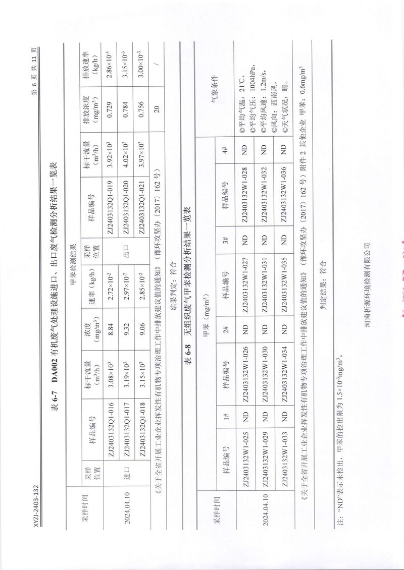 鄉市三鑫科技有限公司2024年自行檢測報告(1)-08
